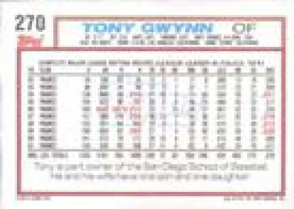 1992 Topps Micro #270 Tony Gwynn NM-MT San Diego Padres Baseball Card - Baseball Card Single