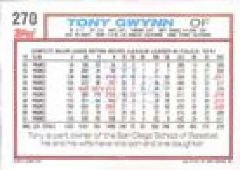 1992 Topps Micro #270 Tony Gwynn NM-MT San Diego Padres Baseball Card - Baseball Card Single