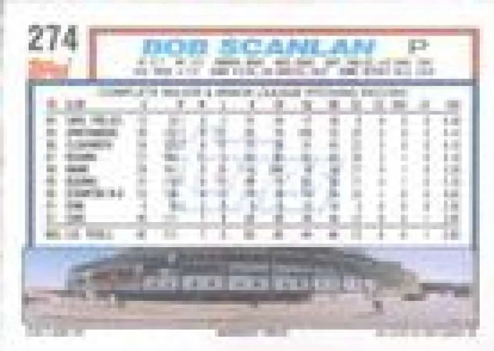 1992 Topps Micro #274 Bob Scanlan NM-MT Chicago Cubs Baseball Card - Baseball Card Single