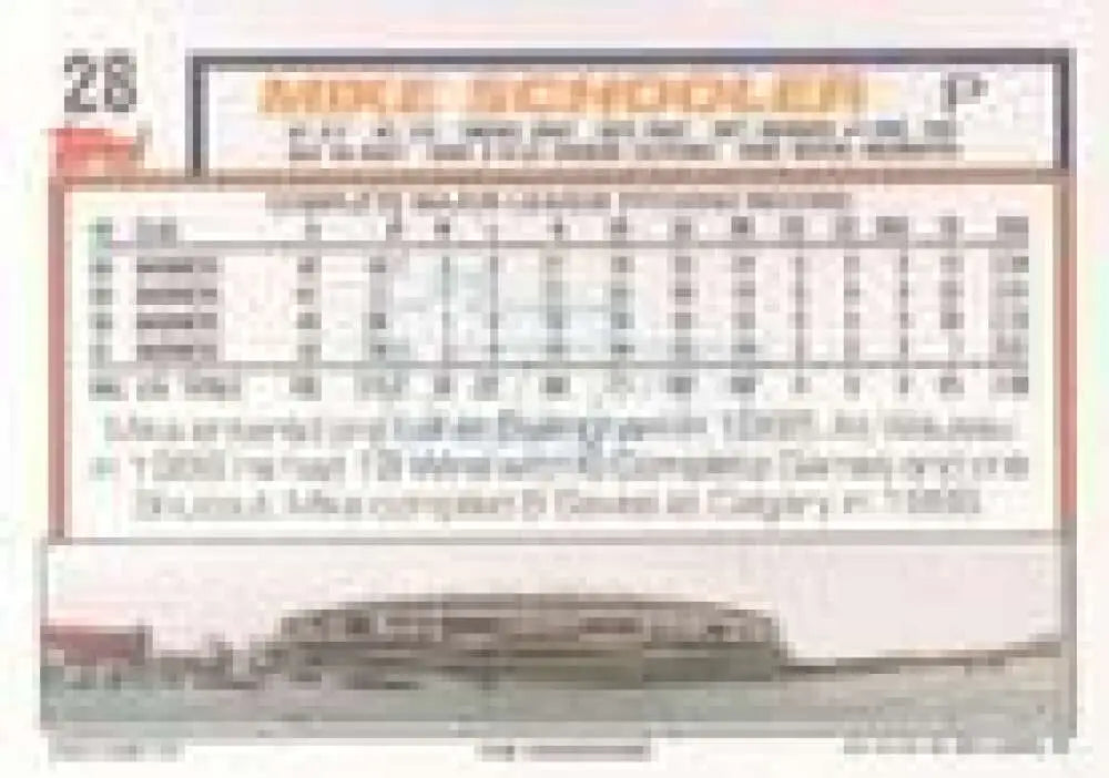 1992 Topps Micro #28 Mike Schooler NM-MT Seattle Mariners Baseball Card - Baseball Card Single