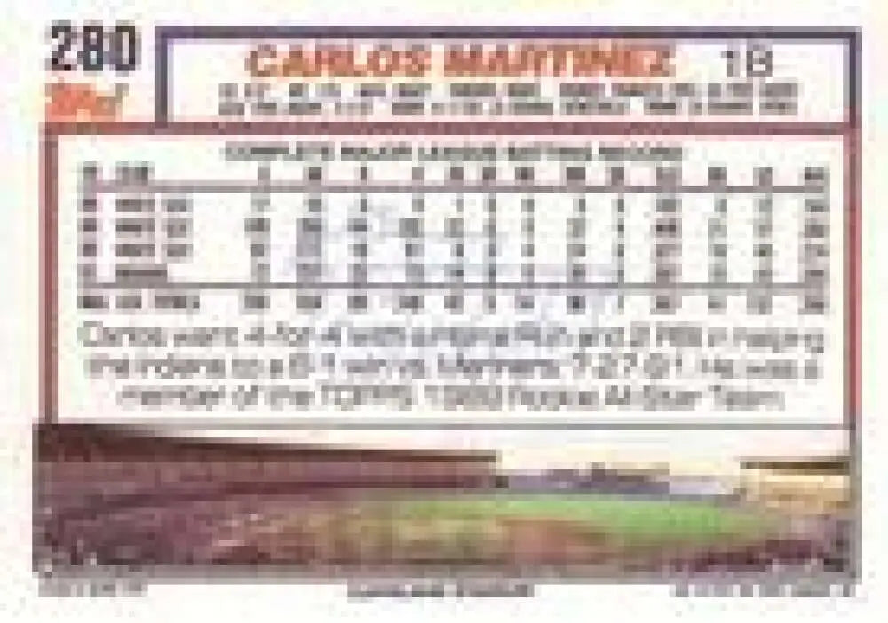 1992 Topps Micro #280 Carlos Martinez NM-MT Cleveland Indians Baseball Card - Baseball Card Single