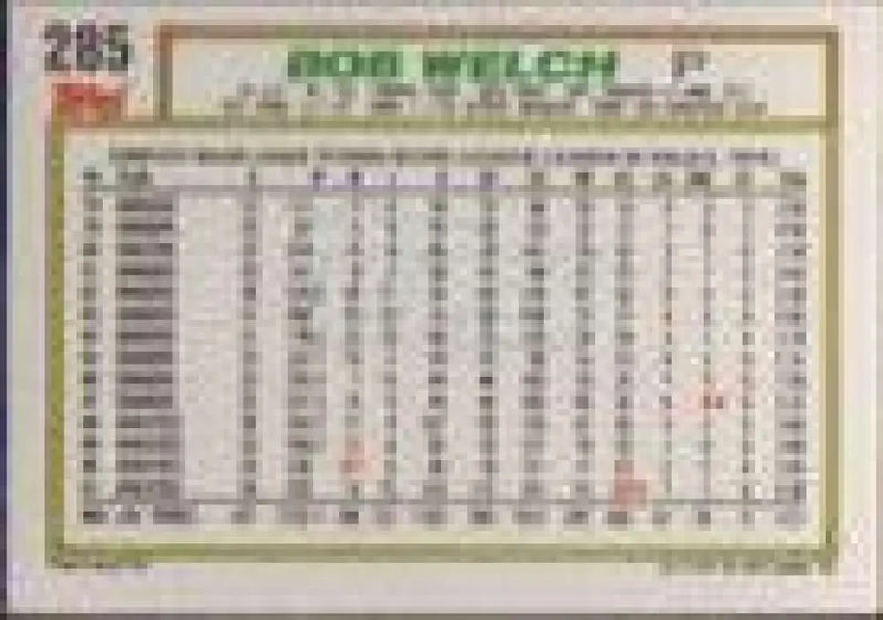 1992 Topps Micro #285 Bob Welch NM-MT Oakland Athletics Baseball Card - Baseball Card Single