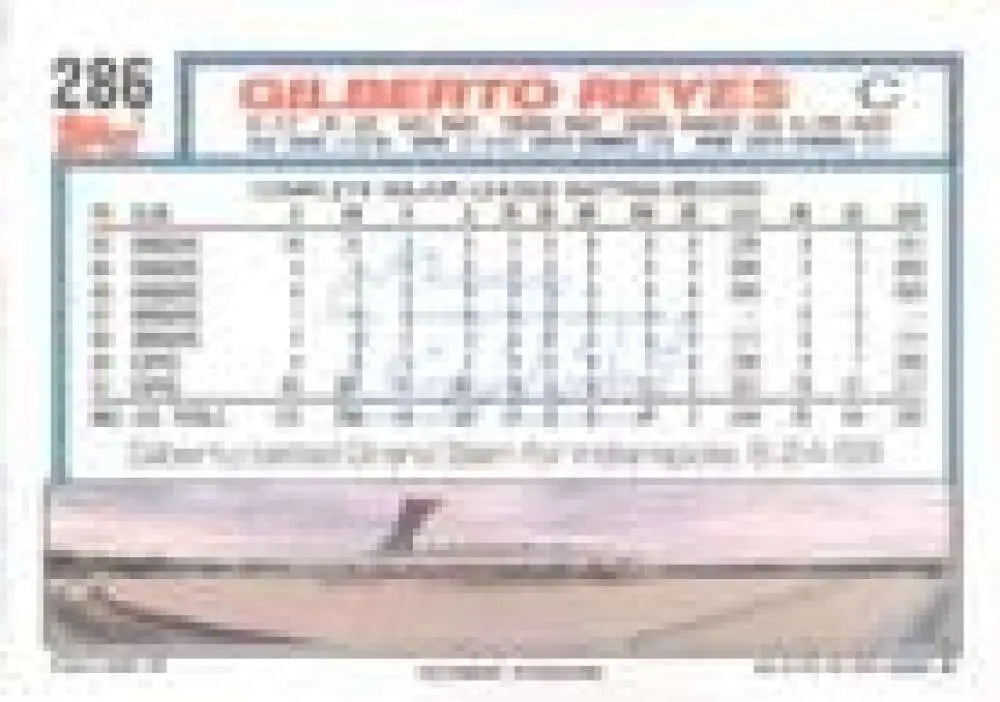 1992 Topps Micro #286 Gilberto Reyes NM-MT Montreal Expos Baseball Card - Baseball Card Single