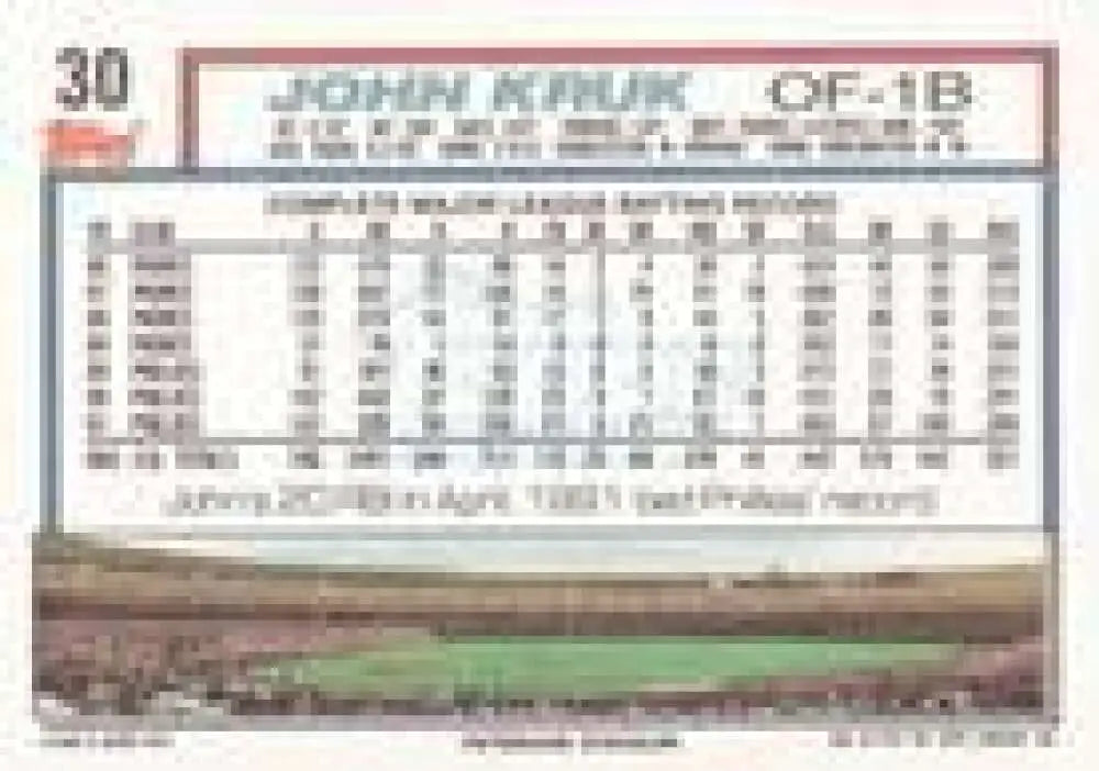 1992 Topps Micro #30 John Kruk NM-MT Philadelphia Phillies Baseball Card - Baseball Card Single