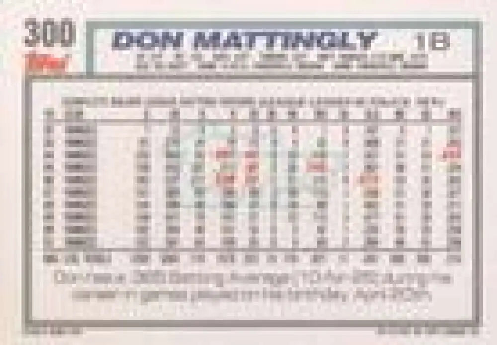1992 Topps Micro #300 Don Mattingly NM-MT New York Yankees Baseball Card - Baseball Card Single