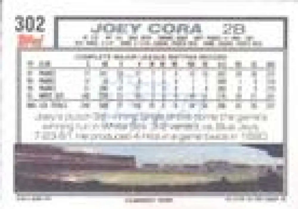 1992 Topps Micro #302 Joey Cora NM-MT Chicago White Sox Baseball Card - Baseball Card Single