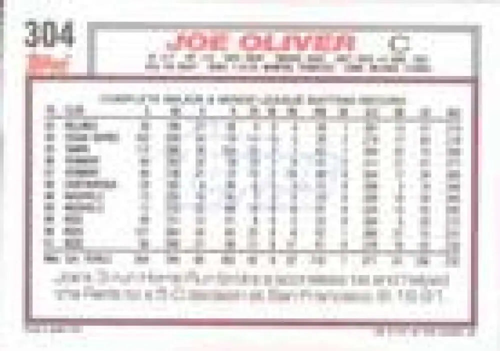 1992 Topps Micro #304 Joe Oliver NM-MT Cincinnati Reds Baseball Card - Baseball Card Single