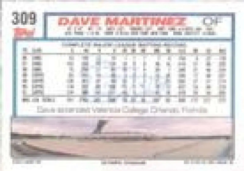 1992 Topps Micro #309 Dave Martinez NM-MT Montreal Expos Baseball Card - Baseball Card Single