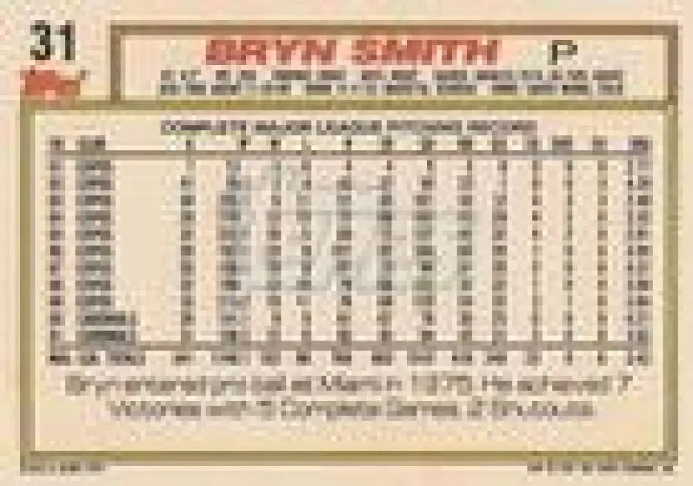 1992 Topps Micro #31 Bryn Smith NM-MT St. Louis Cardinals Baseball Card - Baseball Card Single