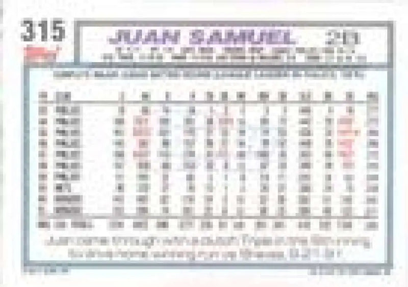 1992 Topps Micro #315 Juan Samuel NM-MT Los Angeles Dodgers Baseball Card - Baseball Card Single