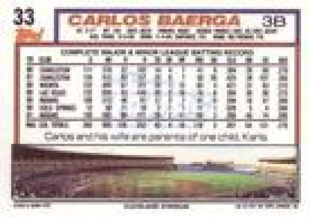1992 Topps Micro #33 Carlos Baerga NM-MT Cleveland Indians Baseball Card - Baseball Card Single