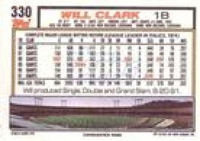 1992 Topps Micro #330 Will Clark NM-MT San Francisco Giants Baseball Card - Baseball Card Single