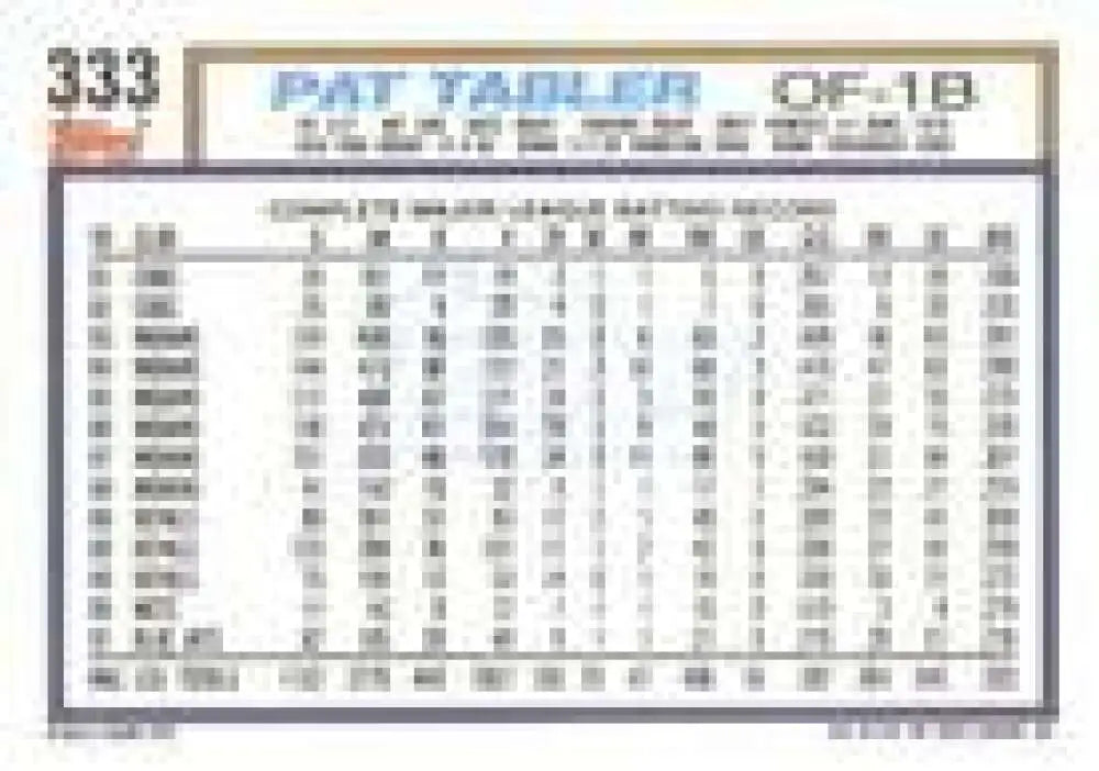 1992 Topps Micro #333 Pat Tabler NM-MT Toronto Blue Jays Baseball Card - Baseball Card Single
