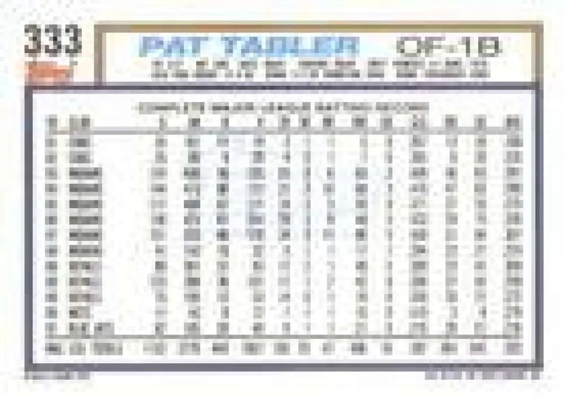 1992 Topps Micro #333 Pat Tabler NM-MT Toronto Blue Jays Baseball Card - Baseball Card Single