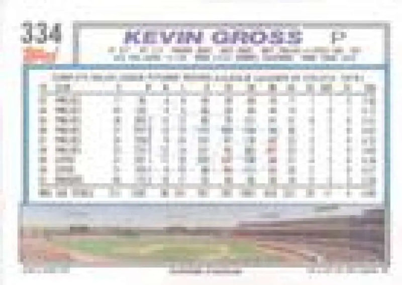 1992 Topps Micro #334 Kevin Gross NM-MT Los Angeles Dodgers Baseball Card - Baseball Card Single
