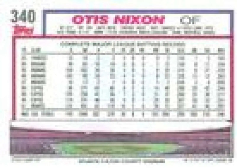 1992 Topps Micro #340 Otis Nixon NM-MT Atlanta Braves Baseball Card - Baseball Card Single