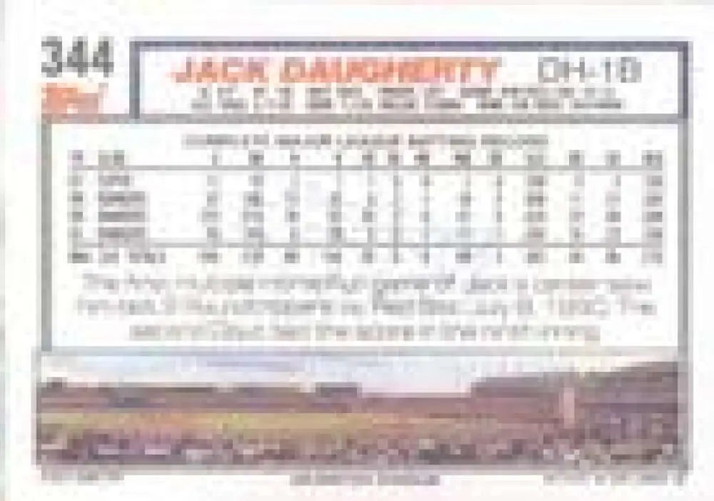 1992 Topps Micro #344 Jack Daugherty NM-MT Texas Rangers Baseball Card - Baseball Card Single
