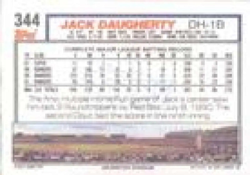 1992 Topps Micro #344 Jack Daugherty NM-MT Texas Rangers Baseball Card - Baseball Card Single