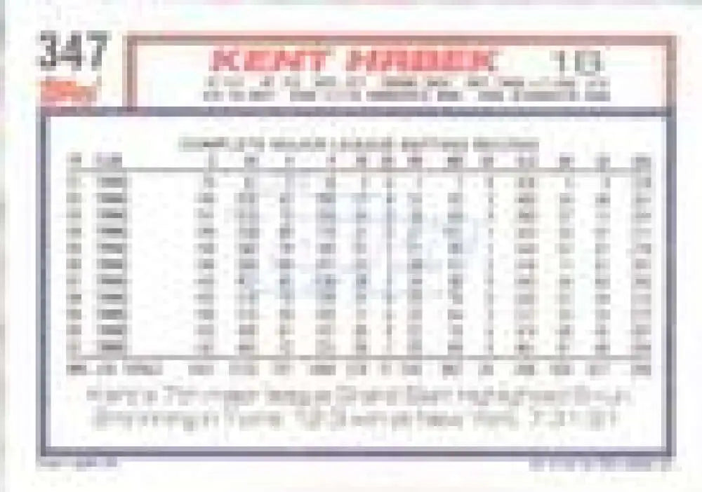 1992 Topps Micro #347 Kent Hrbek NM-MT Minnesota Twins Baseball Card - Baseball Card Single