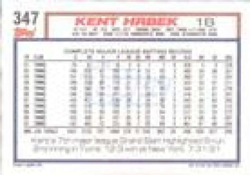 1992 Topps Micro #347 Kent Hrbek NM-MT Minnesota Twins Baseball Card - Baseball Card Single