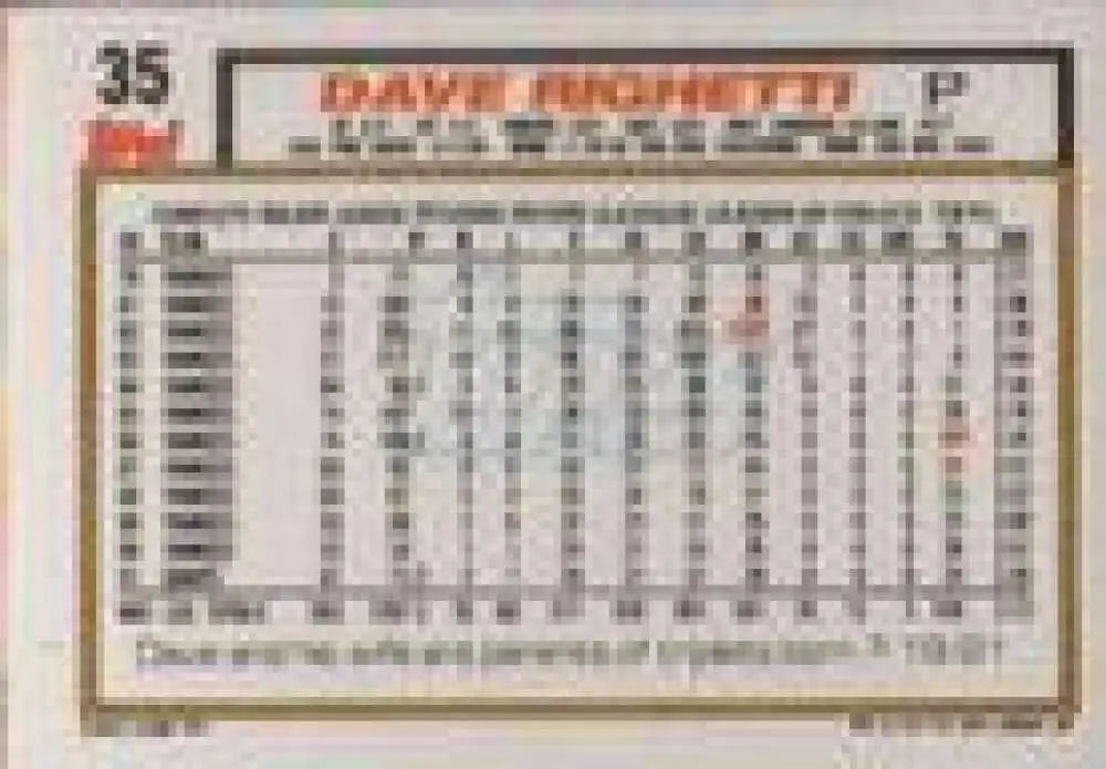 1992 Topps Micro #35 Dave Righetti NM-MT San Francisco Giants Baseball Card - Baseball Card Single