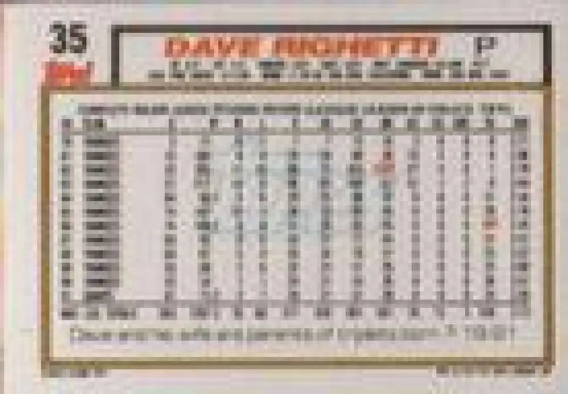 1992 Topps Micro #35 Dave Righetti NM-MT San Francisco Giants Baseball Card - Baseball Card Single