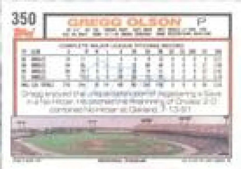 1992 Topps Micro #350 Gregg Olson NM-MT Baltimore Orioles Baseball Card - Baseball Card Single