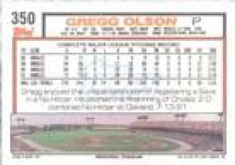 1992 Topps Micro #350 Gregg Olson NM-MT Baltimore Orioles Baseball Card - Baseball Card Single
