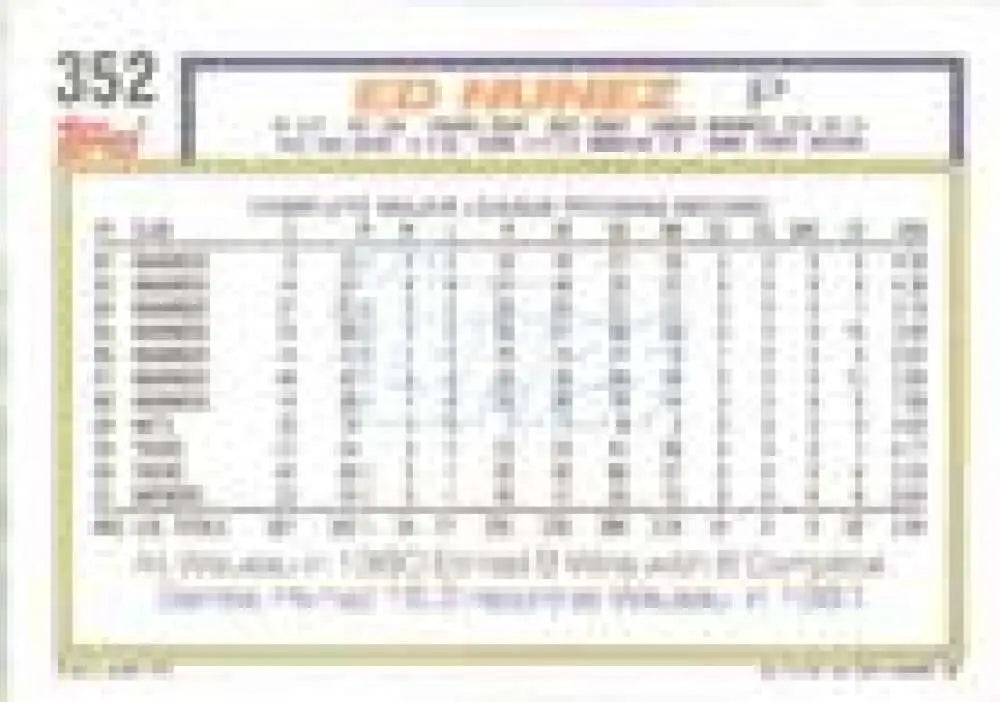 1992 Topps Micro #352 Edwin Nunez NM-MT Milwaukee Brewers Baseball Card - Baseball Card Single