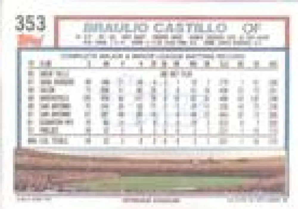 1992 Topps Micro #353 Braulio Castillo NM-MT RC Rookie Philadelphia Phillies Baseball Card - Baseball Card Single