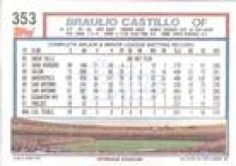 1992 Topps Micro #353 Braulio Castillo NM-MT RC Rookie Philadelphia Phillies Baseball Card - Baseball Card Single