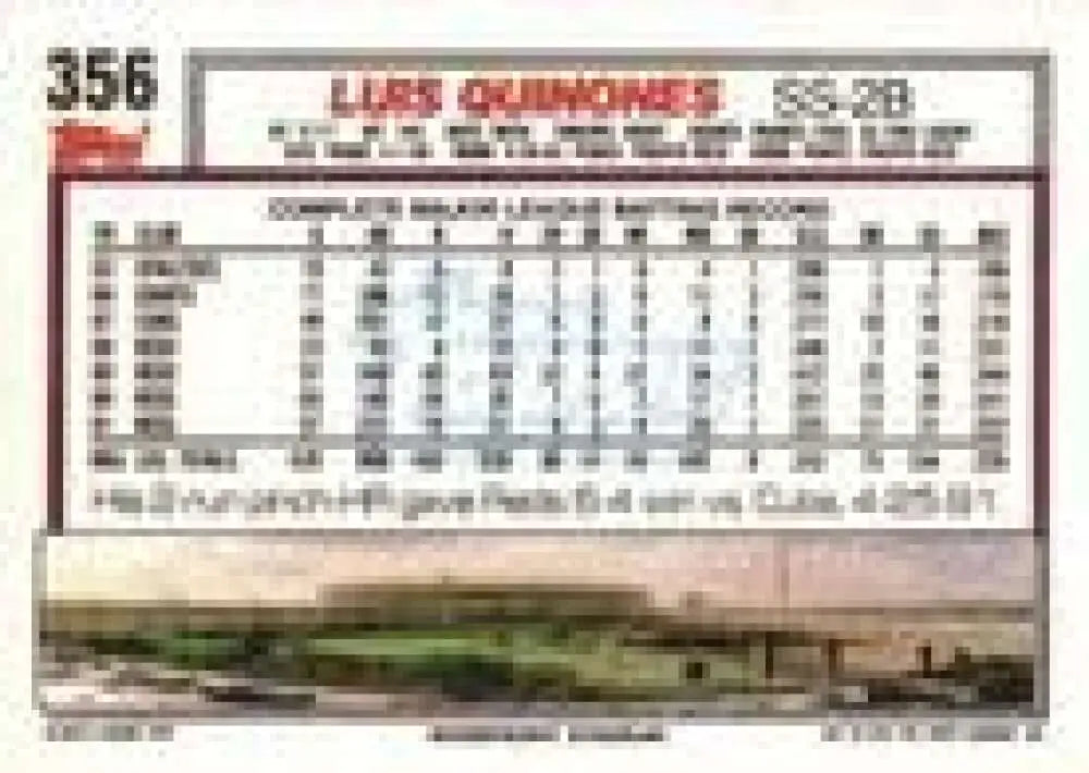 1992 Topps Micro #356 Luis Quinones NM-MT Cincinnati Reds Baseball Card - Baseball Card Single