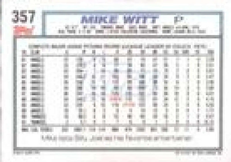 1992 Topps Micro #357 Mike Witt NM-MT New York Yankees Baseball Card - Baseball Card Single