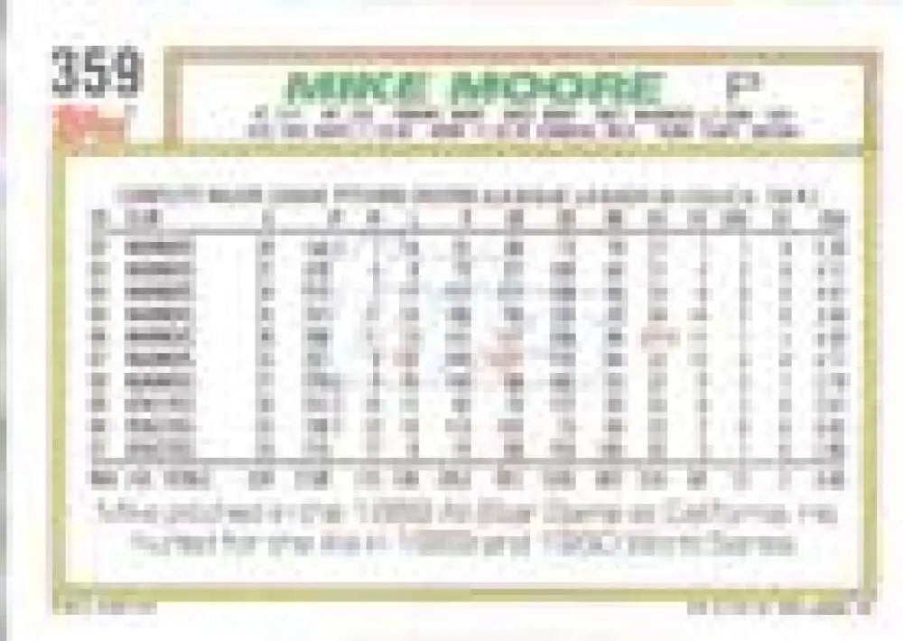 1992 Topps Micro #359 Mike Moore NM-MT Oakland Athletics Baseball Card - Baseball Card Single