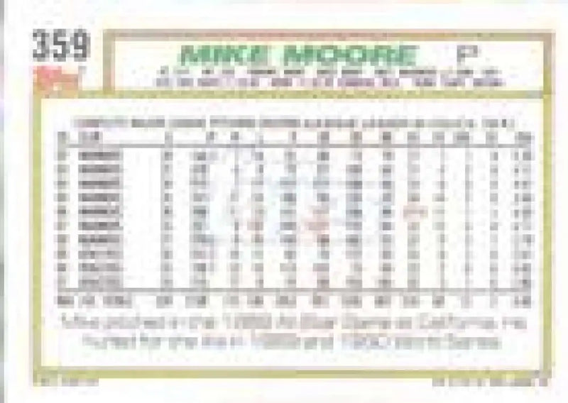1992 Topps Micro #359 Mike Moore NM-MT Oakland Athletics Baseball Card - Baseball Card Single