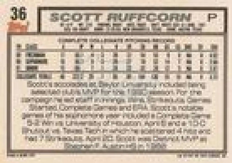 1992 Topps Micro #36 Scott Ruffcorn NM-MT RC Rookie Chicago White Sox Baseball Card - Baseball Card Single