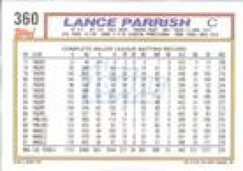 1992 Topps Micro #360 Lance Parrish NM-MT California Angels Baseball Card - Baseball Card Single