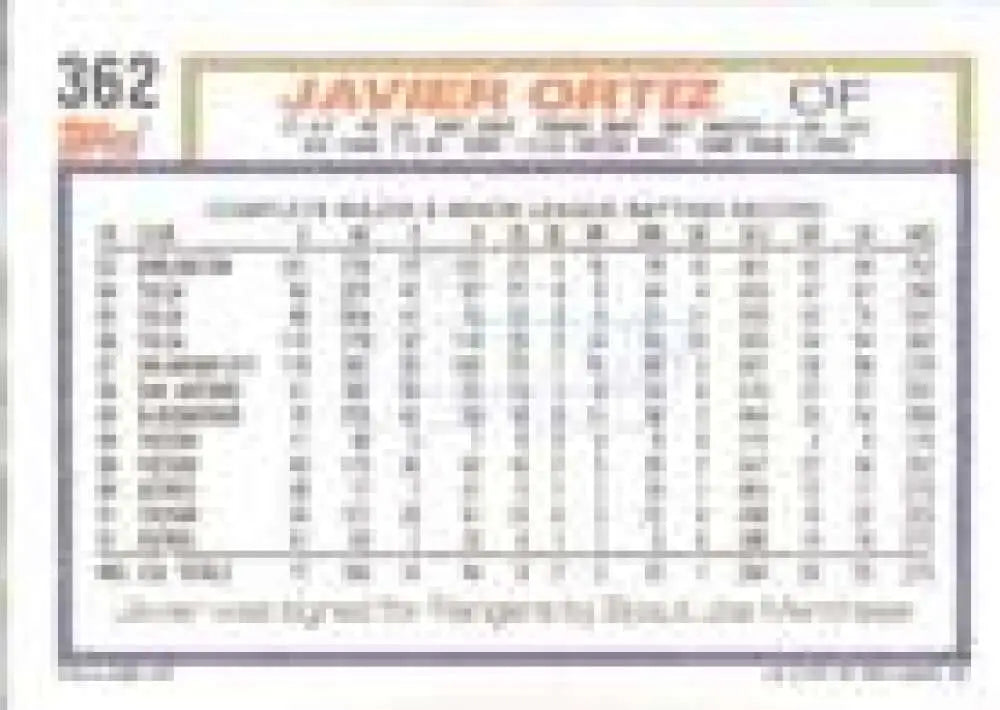 1992 Topps Micro #362 Javier Ortiz NM-MT Houston Astros Baseball Card - Baseball Card Single