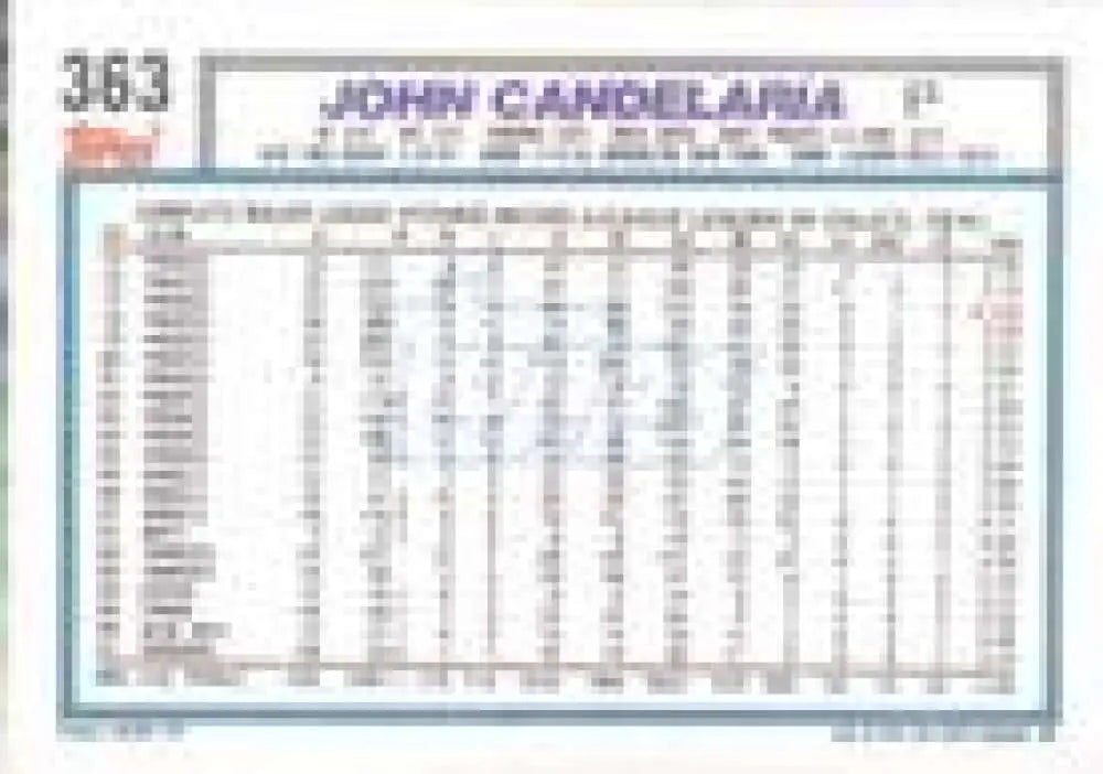 1992 Topps Micro #363 John Candelaria NM-MT Los Angeles Dodgers Baseball Card - Baseball Card Single