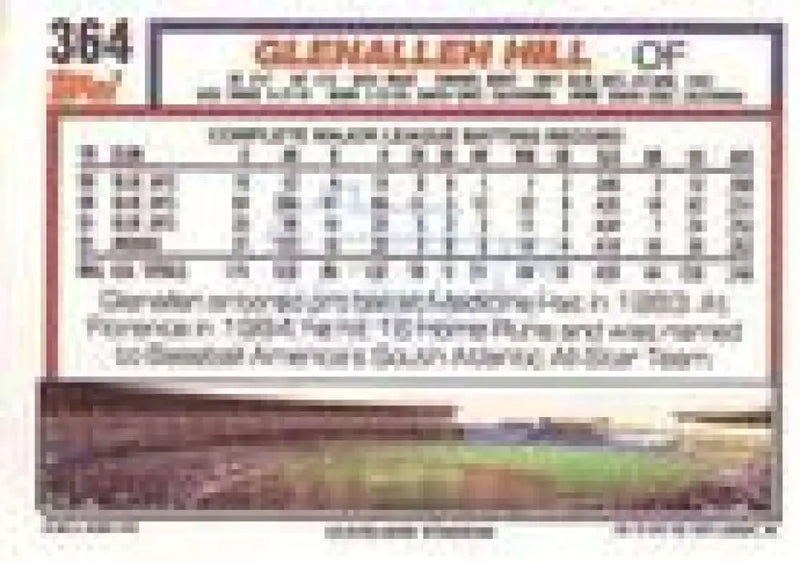 1992 Topps Micro #364 Glenallen Hill NM-MT Cleveland Indians Baseball Card - Baseball Card Single