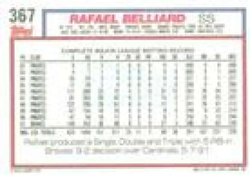 1992 Topps Micro #367 Rafael Belliard NM-MT Atlanta Braves Baseball Card - Baseball Card Single