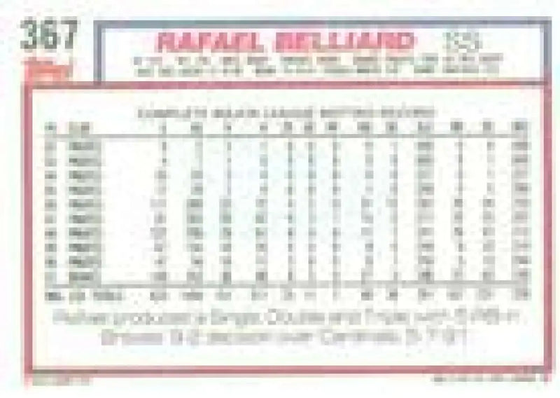 1992 Topps Micro #367 Rafael Belliard NM-MT Atlanta Braves Baseball Card - Baseball Card Single