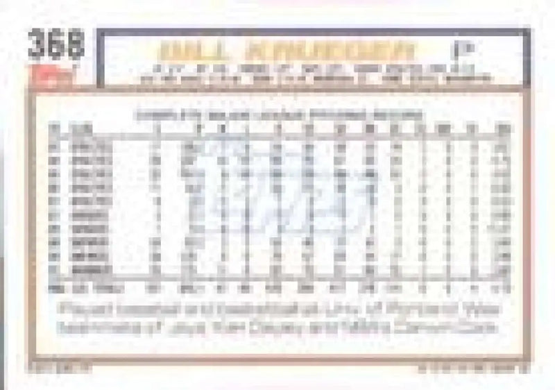 1992 Topps Micro #368 Bill Krueger NM-MT Seattle Mariners Baseball Card - Baseball Card Single