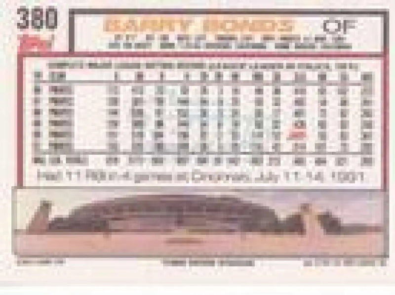 1992 Topps Micro #380 Barry Bonds NM-MT Pittsburgh Pirates Baseball Card - Baseball Card Single