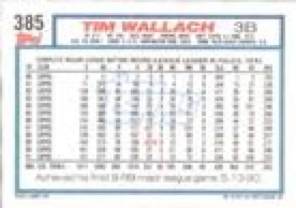1992 Topps Micro #385 Tim Wallach NM-MT Montreal Expos Baseball Card - Baseball Card Single