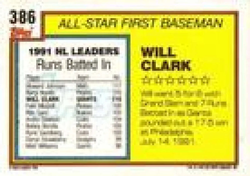1992 Topps Micro #386 Will Clark NM-MT San Francisco Giants Baseball Card - Baseball Card Single