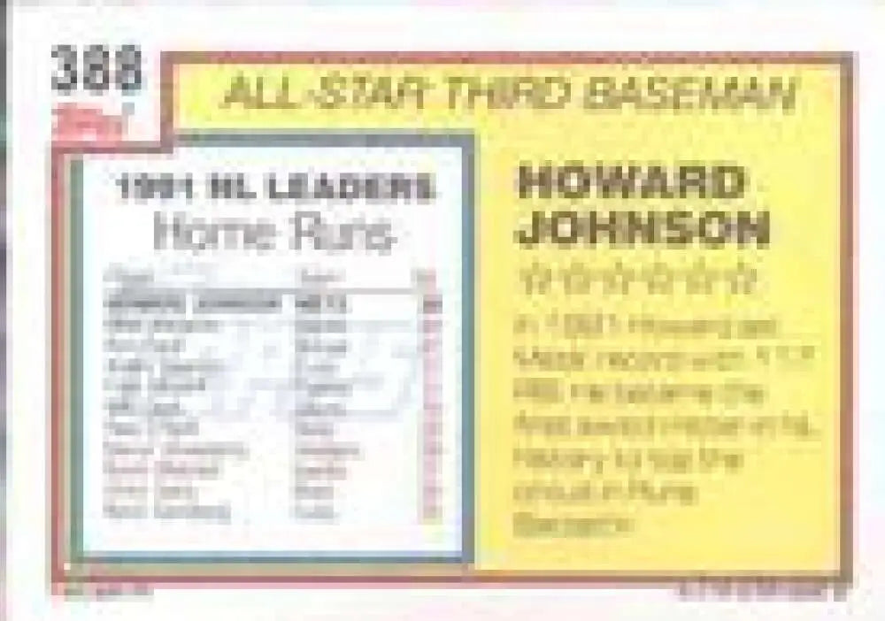 1992 Topps Micro #388 Howard Johnson NM-MT New York Mets Baseball Card - Baseball Card Single