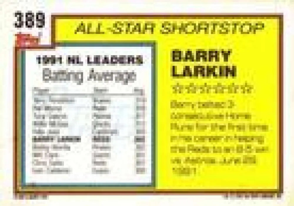 1992 Topps Micro #389 Barry Larkin NM-MT Cincinnati Reds Baseball Card - Baseball Card Single