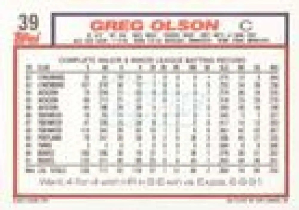 1992 Topps Micro #39 Greg Olson NM-MT Atlanta Braves Baseball Card - Baseball Card Single