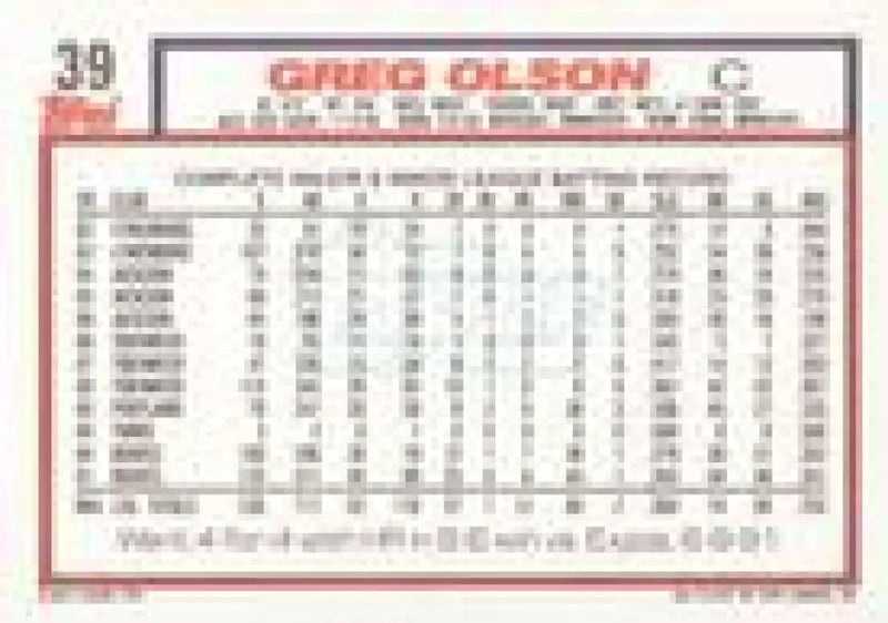 1992 Topps Micro #39 Greg Olson NM-MT Atlanta Braves Baseball Card - Baseball Card Single